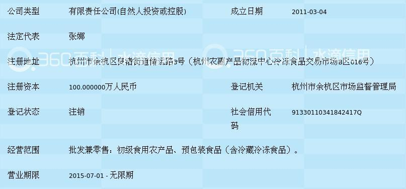 杭州全客食品