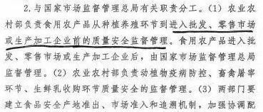 集贸市场活禽宰杀到底该谁管?这个地方明确了!