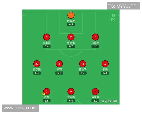 足球场各位置球星全解析 从门将到前锋的独特魅力与影响力